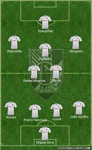 Vitória Sport Club Formation 2017