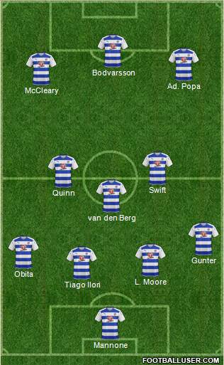 Reading 3-5-2 football formation