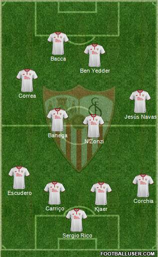 Sevilla F.C., S.A.D. Formation 2017