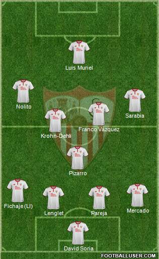 Sevilla F.C., S.A.D. Formation 2017