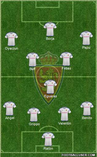 R. Zaragoza S.A.D. Formation 2017