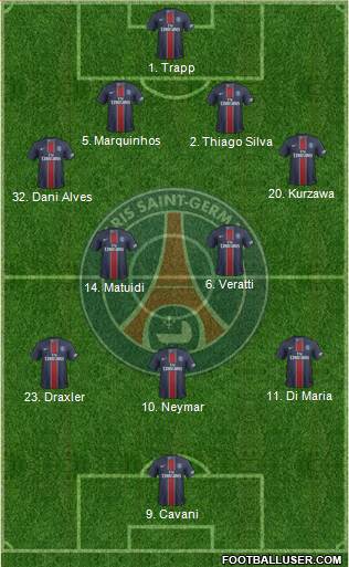 Paris Saint-Germain Formation 2017