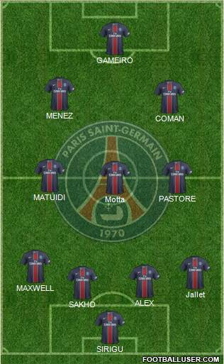 Paris Saint-Germain Formation 2017
