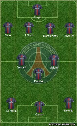 Paris Saint-Germain Formation 2017