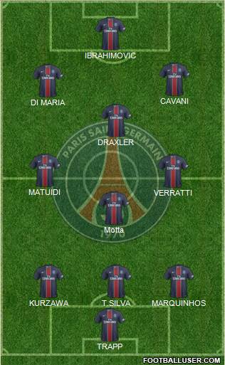 Paris Saint-Germain Formation 2017
