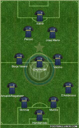 F.C. Internazionale Formation 2017