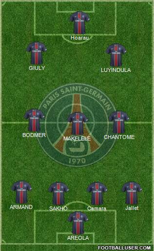 Paris Saint-Germain Formation 2017