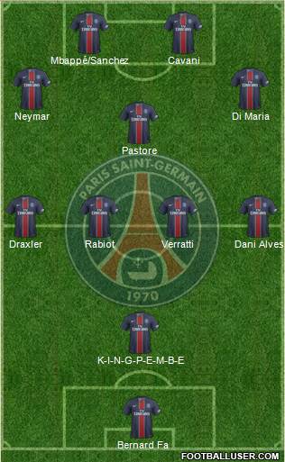 Paris Saint-Germain Formation 2017