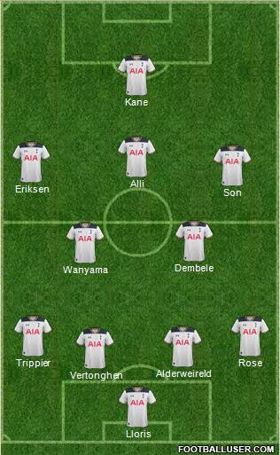 Tottenham Hotspur Formation 2017