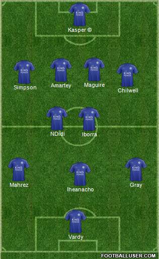 Leicester City Formation 2017