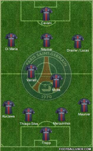 Paris Saint-Germain Formation 2017