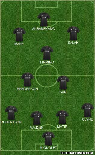 Liverpool Formation 2017