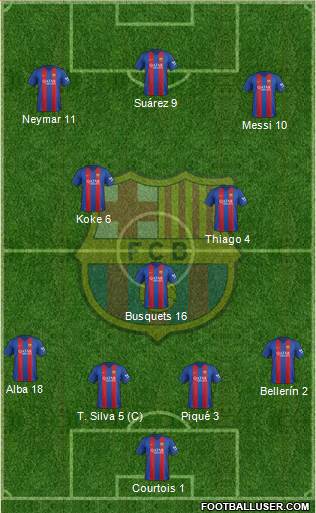 F.C. Barcelona Formation 2017