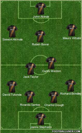 Barnet Formation 2017