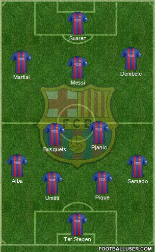 F.C. Barcelona Formation 2017