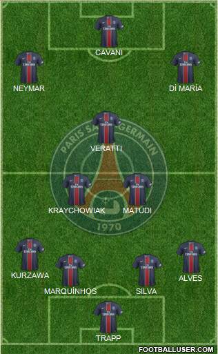 Paris Saint-Germain Formation 2017