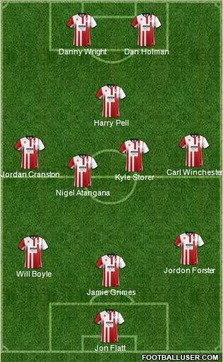 Cheltenham Town Formation 2017