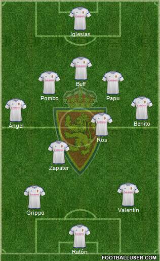 R. Zaragoza S.A.D. Formation 2017
