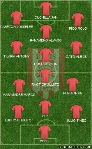 KS Bylis Ballsh football formation