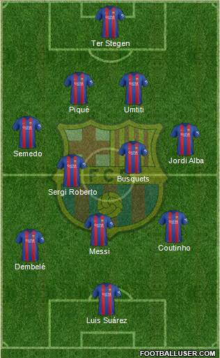 F.C. Barcelona Formation 2017