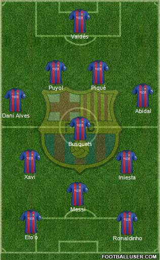 F.C. Barcelona Formation 2017