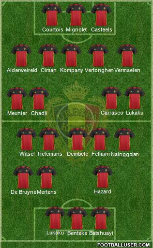 Belgium Formation 2017