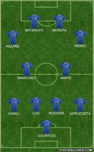 Chelsea Formation 2017