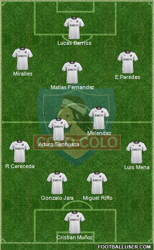 CSD Colo Colo Formation 2017
