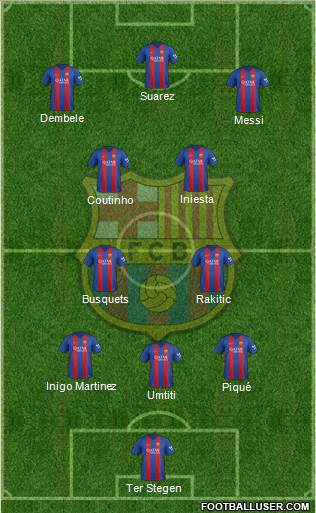 F.C. Barcelona Formation 2017