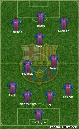 F.C. Barcelona Formation 2017