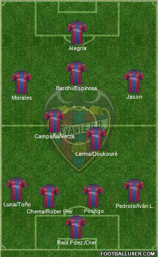 Levante U.D., S.A.D. Formation 2017