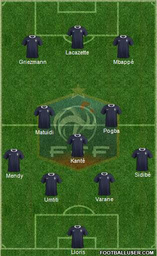 France Formation 2017