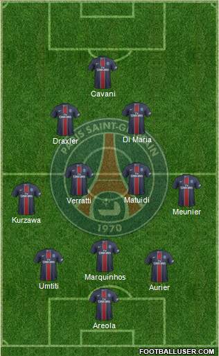 Paris Saint-Germain Formation 2017