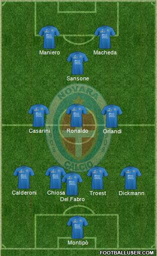 Novara Formation 2017