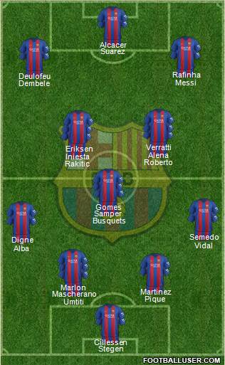 F.C. Barcelona Formation 2017
