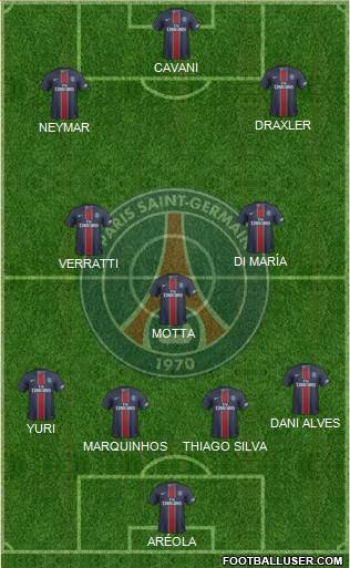 Paris Saint-Germain Formation 2017