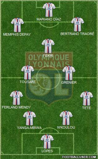 Olympique Lyonnais 4-2-1-3 football formation