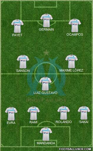 Olympique de Marseille Formation 2017