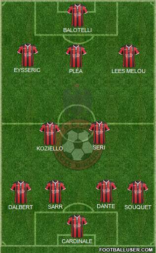 OGC Nice Côte d'Azur Formation 2017