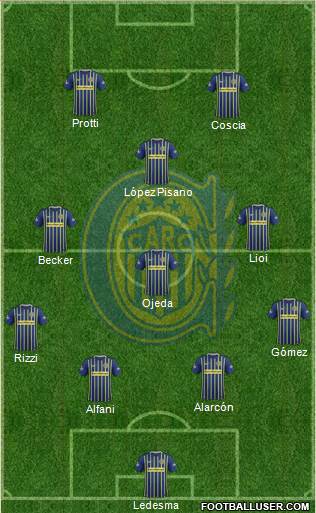 Rosario Central Formation 2017