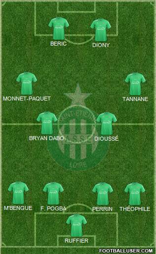 A.S. Saint-Etienne Formation 2017