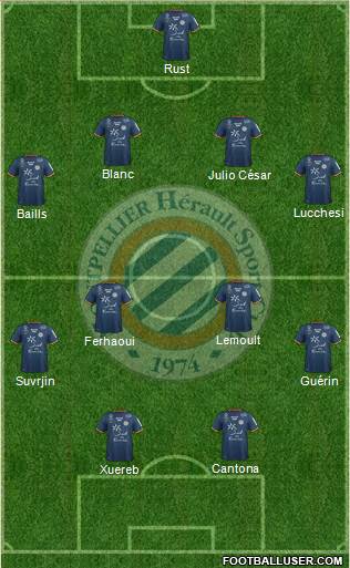 Montpellier Hérault Sport Club Formation 2017