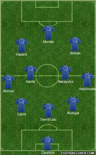 Chelsea Formation 2017