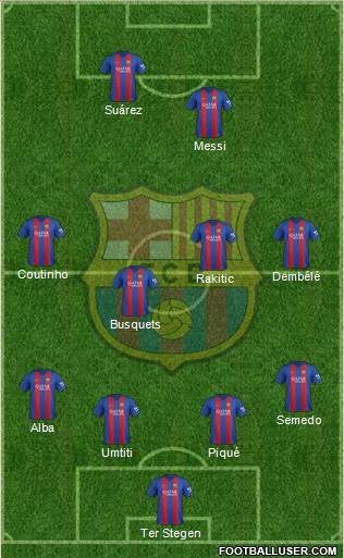 F.C. Barcelona Formation 2017