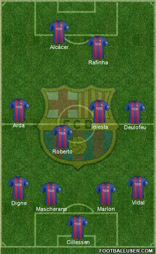 F.C. Barcelona Formation 2017