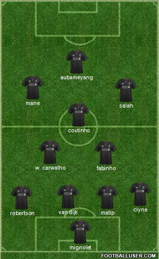 Liverpool Formation 2017