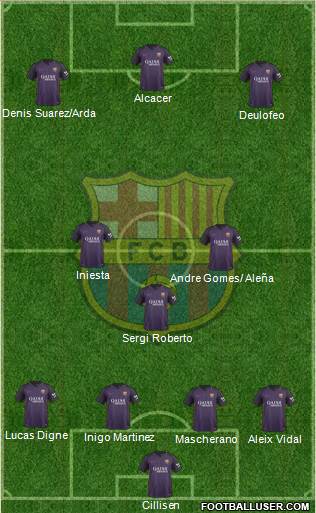 F.C. Barcelona Formation 2017