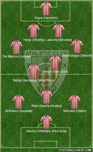 Athletic Club Formation 2017