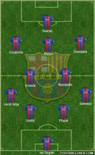 F.C. Barcelona Formation 2017