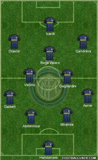 F.C. Internazionale Formation 2017
